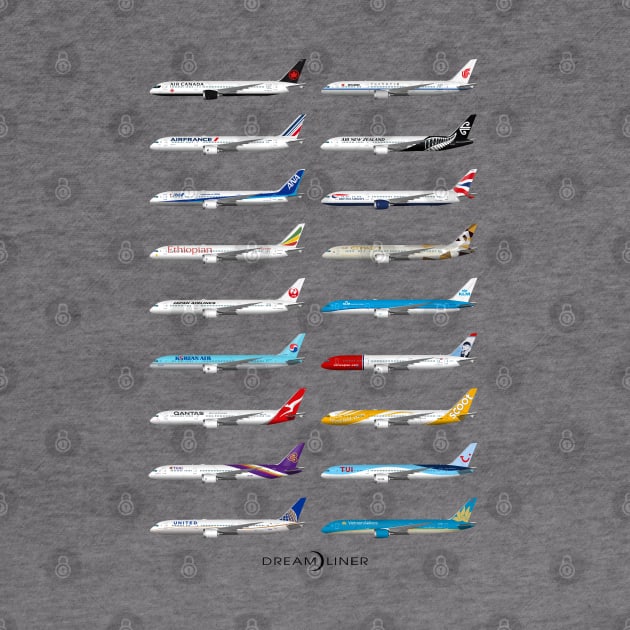 787 operators by SteveHClark